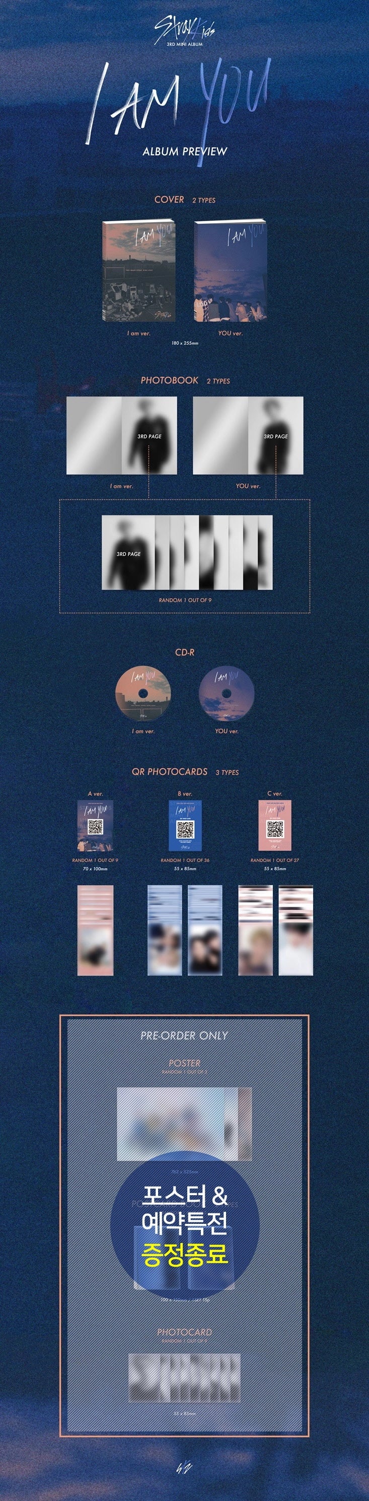 Stray Kids 3rd Mini Album - I AM YOU