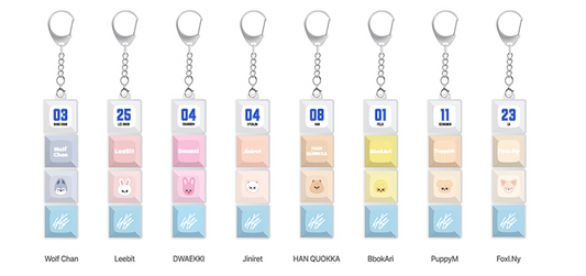 [PRE-ORDER] SKZOO Keycap Keyring - Stray Kids 'KARMA' Pop Up Store