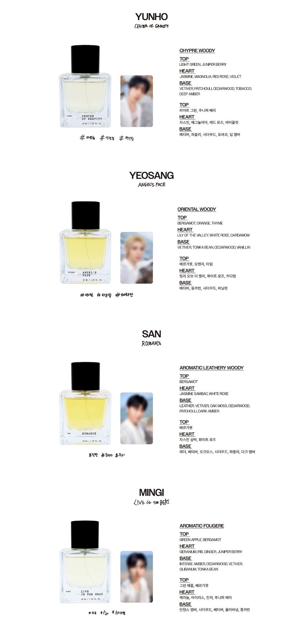 [PRE-ORDER] Limited Perfume - ATEEZ 8th Anniversary Exhibition : BLUE DRIFT MD